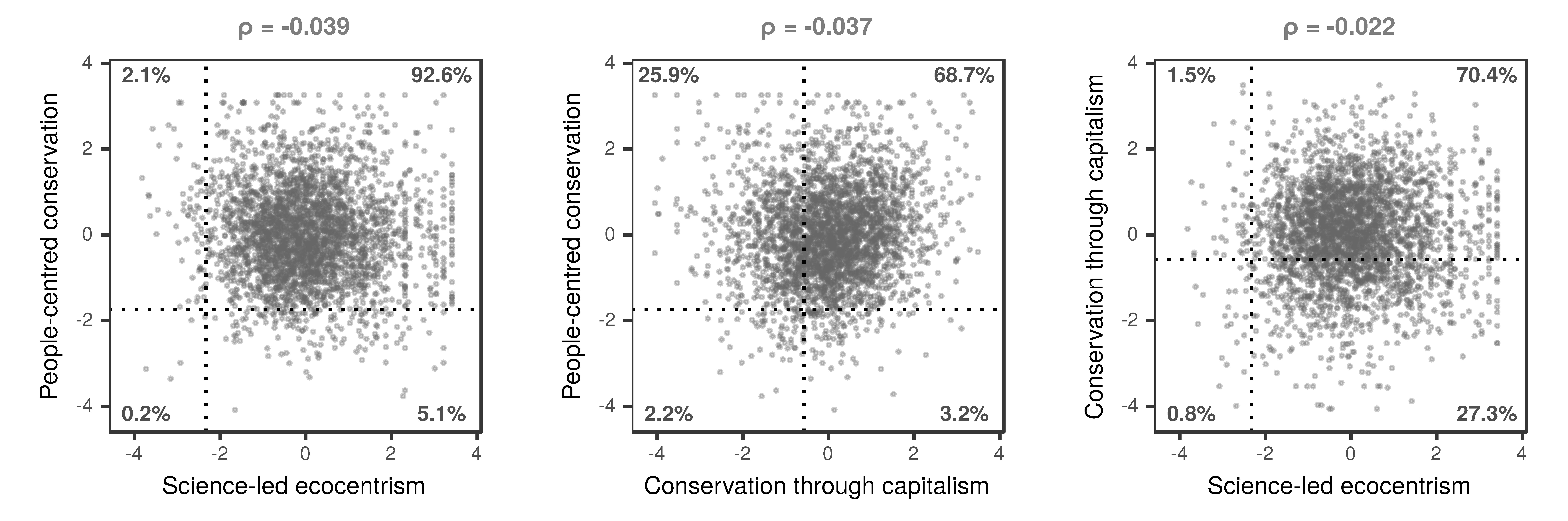 Fig 2 - theta_distribution_third HQ